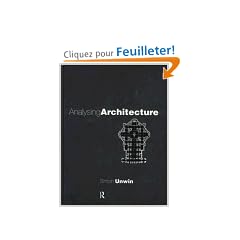 Analysing Architecture