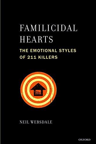 Familicidal Hearts: The Emotional Styles of 211 Killers (Interpersonal Violence)