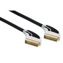 Hama HT Scart-Scart 1.5M