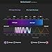 RetinaGuard iPhone 6S Plus, 6 Plus Anti Blue Light Tempered Glass Screen Protector (Transparent), SGS and Intertek Tested, Blocks Excessive Harmful Blue Light, Reduce Eye Fatigue and Eye Strain