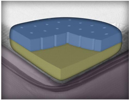 Silver Rest Sleep Shop One Sided 2-Inch Memory Foam Topper with Non Skid Bottom and Elastic Securing Straps, E. King