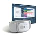 BodyMedia CORE Weight Management System
