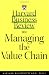 Harvard Business Review on Managing the Value Chain