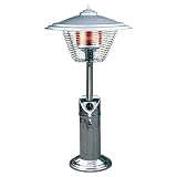 Fire Sense Table Top LPG Heater- Stainless Steel