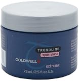 Goldwell Trendline Spun Shine Extreme 2.5 oz