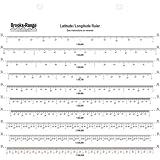 Brooks-range All-in-one Latitude longitude by 