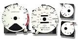 2-Color Glow Gauges