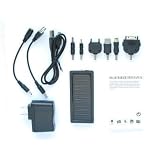 Portable Solar Panel Charger 1350mAH for Motorola EM330,