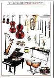 Instruments Of The Orchestra, Art Poster