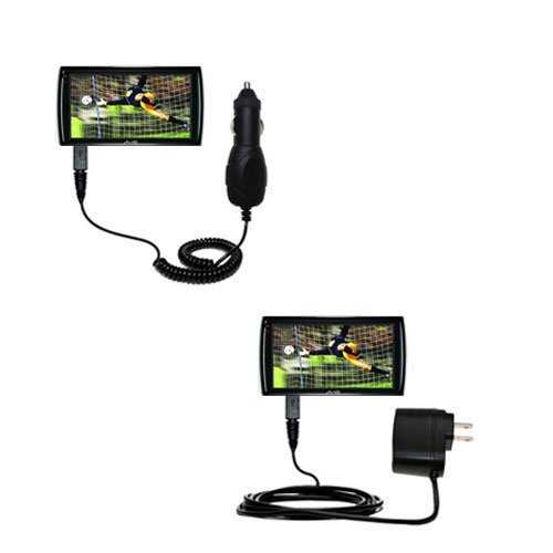 ProductImage