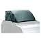 Off to College - Great Automotive Items for Young Adults