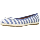 MARC BY MARC JACOBS(マークバイマークジェイコブス) 635095
