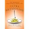 Improving Health Through Diet