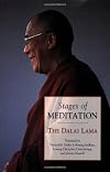 Stages of Meditation