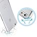 iPhone 6 case,[4.7 inch][2PCS HD Screen Protectors]by Ailun,Air Buffer Corners&Frame,Smart Thermal Control Structure,Anti Fingerprints&Oil Stains Clear Back cover,Siania Retail Package[White]