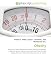 Obesity: Body mass index, Abdominal obesity, Body fat percentage, Childhood obesity, ...