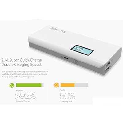 ROMOSS 10000MAH SOLO 5 PLUS