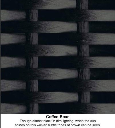 Urbana All-Weather Wicker Patio End Table