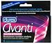Durex Avanti: 36-Pack of Condoms