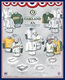 Oakland Athletics 11 x 14 Uniform History Plaque