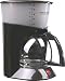 Kitchen & Housewares : Hinari 1.5L Filter Coffee Maker Black