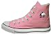 Converse Chuck Taylor All Star Hi Top Pink Northern Illinois University Mascot Canvas
