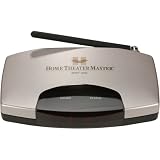 UNIVERSAL REMOTE CONTROL MRF-250 Reciever