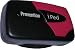 Personal Health Care : Prevention Activity Monitor/Pedometer