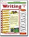 WRITING GR. 4 W/ 96 FLASH CARDS KELLY WINGATE
