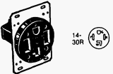 Leviton