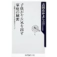 商品の詳細