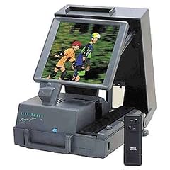 Kindermann 8008 Magic Screen IR