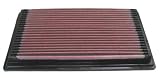 K&N 33-2075 Replacement Air Filter