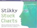 Stikky Stock Charts (Learn The 8 Major Stock Chart Patterns Used By Professionals And How To Interpret Them To Trade Smart--in OSne Hour, Guaranteed) (Paperback)