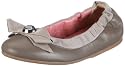 Fornarina GRACE PIFGC7332WC Damen Ballerinas
