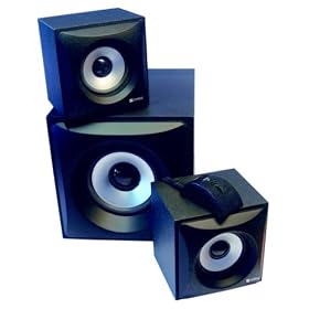 Sandberg Panther Sound