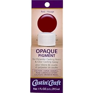 Environmental-Technology-1-Ounce-Casting-Craft-Opaque-Pigment-Red