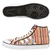 Adidas Consortium Nizza HI Mens Retro Shoes