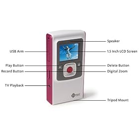 Flip Video Ultra Series Pink Camcorder, 60 Minutes