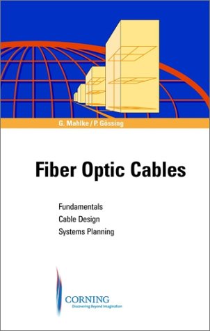 Cables