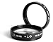 Lensbaby Macro Kit (AMACK)