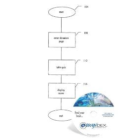 NEW Patent CD for Mission certification quiz for fundraising campaign