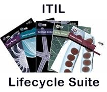 Itil Lifecycle Publication Suite, Version 3: Continual Service Improvement, Service Operation, Service Strategy, Service Transition, Service Design