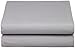 Cathay Home Luxury Wrinkle And Fade Resistant Double Brushed Ultra Soft Microfiber 14-inch Standard Pocket Single Fitted Sheet, Gray, Full
