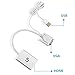 LP HD 1080p DVD VGA HDMI Cables(with USB Ports) for Gaming , Female to VGA Male Video Adapter Convertor with Audio White