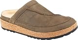 Review   / Haflinger Frost