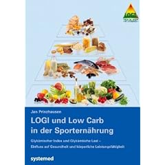LOGI und Low Carb in der Sportern�hrung: Glyk�mischer Index und Glyk�mische Last - Einfluss auf Gesundheit und k�rperliche Leistungsf�higkeit