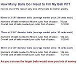 Playhut Magic Balls 100 Pack