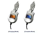 Cellet Elite Car Charger with Smart Display LCD screen, IC Chip Protection For Nextel i205 & i930, i215, i265, i275, i285, i305, i315, i325, i355, i415, i450, i530, i560, i605, i710, i730, i733, i760, i830, i836, i850, i855, i860, i870, i875, i970, i325 IS, i580, i615, i670, i920- Retail Packaging