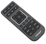 picture of Intempo Digital RDI  iPod Speaker Dock With Built In DAB